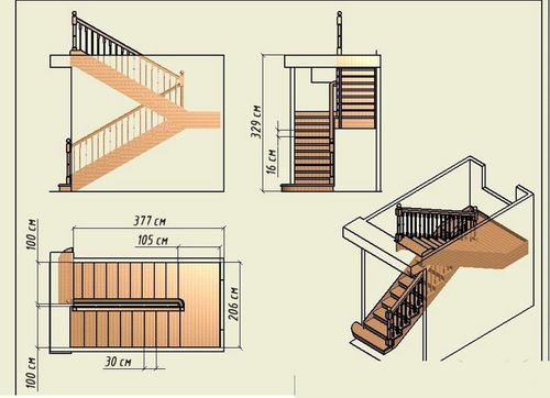 Dimenzije drvenog stubišta s pramenovima