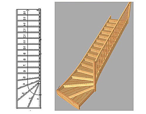 Как посчитать размер лестницы на второй этаж?
