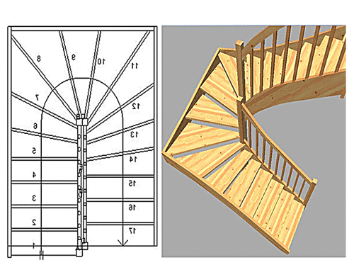Расчет лестниц с поворотными ступенями на 90°