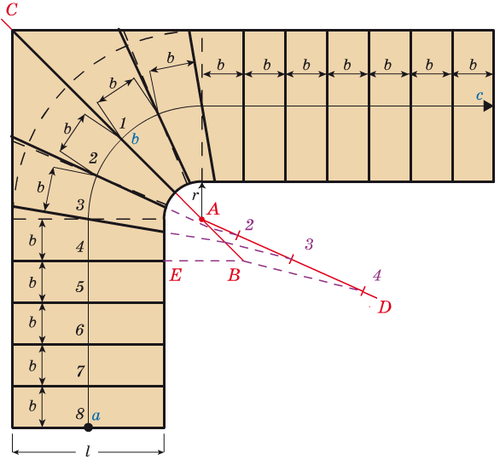 Калькулятор расчёта размеров лестницы